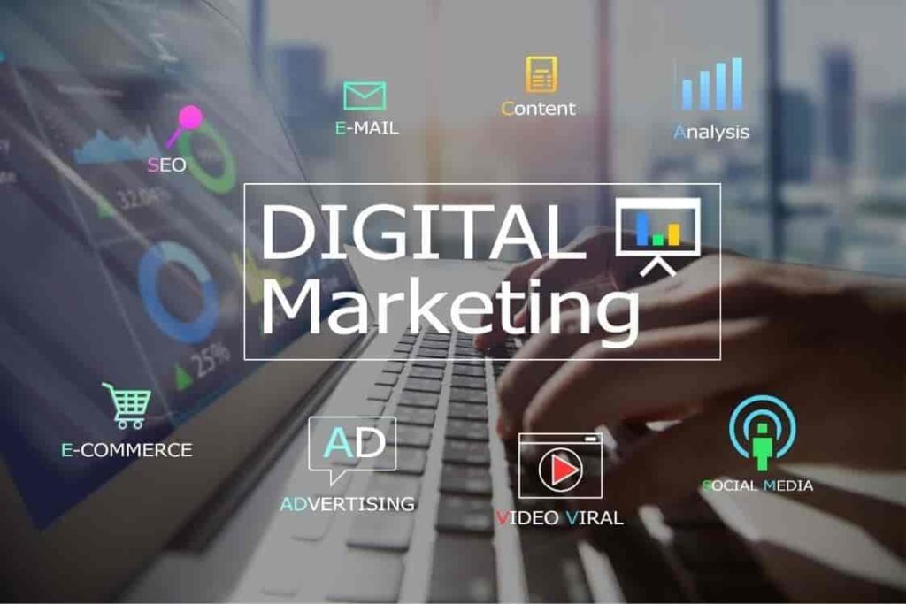 Grafika przedstawiająca różne elementy digital marketingu