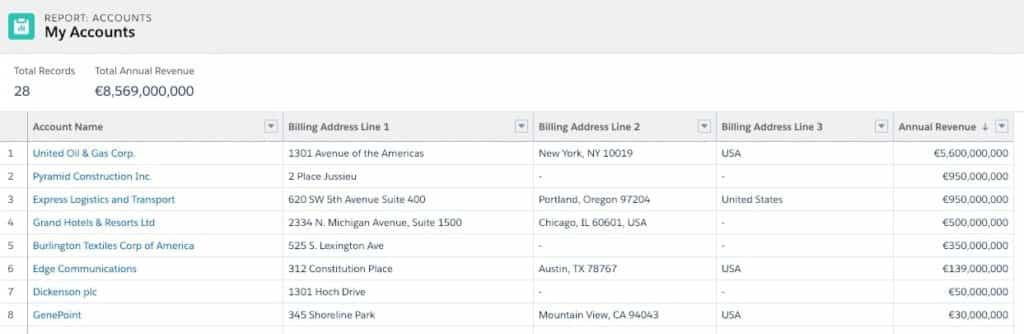 Screenshot z bazy danych o klientach w narzędziu Salesforce Sales Cloud